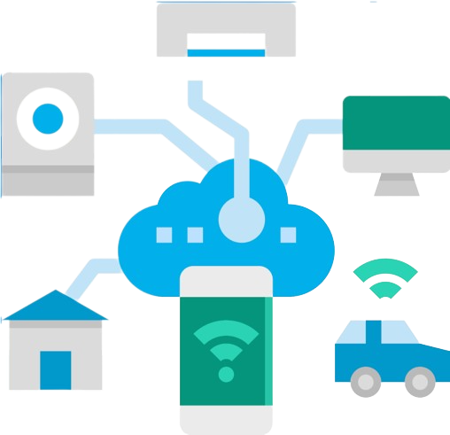 4. IOT Software Development