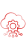 API Development